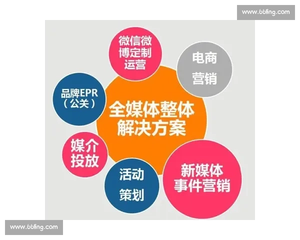 新媒体时代体育赛事公关策略与品牌影响力提升路径研究创新实践